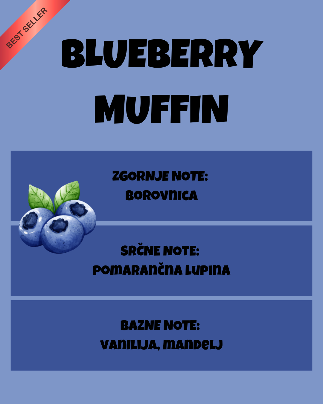 BLUEBERRY MUFFIN