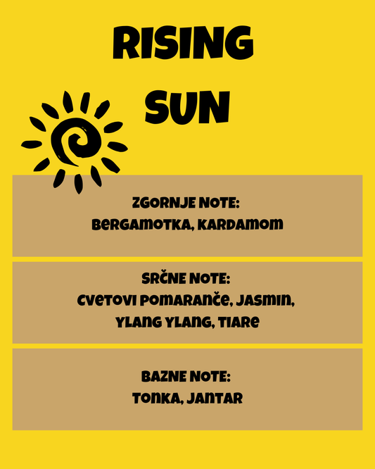 RISING SUN
